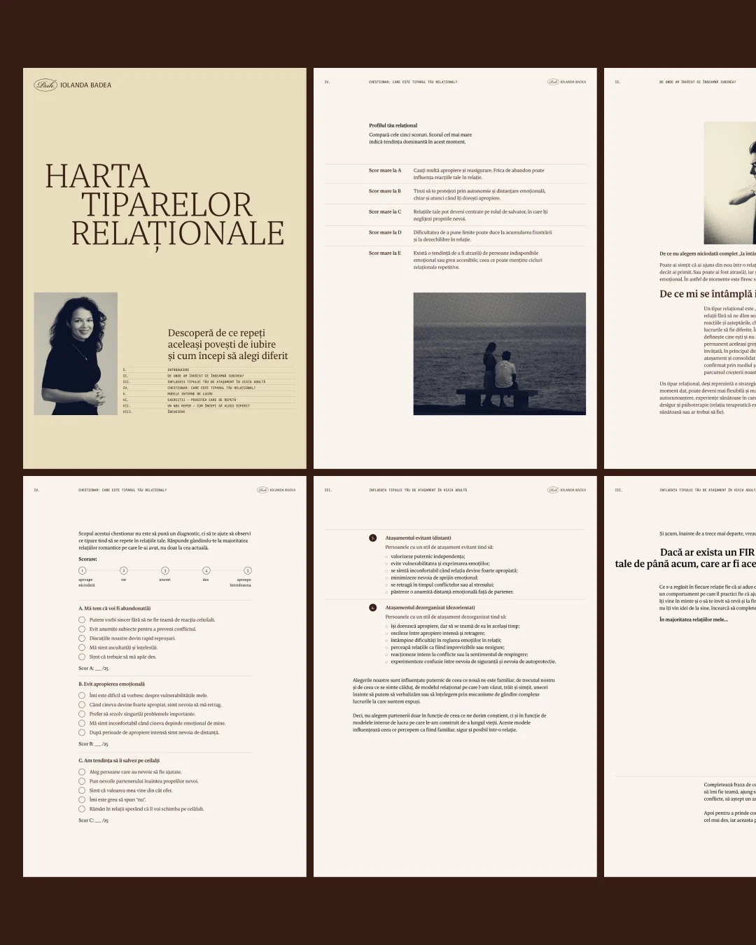 Harta tiparelor relaționale
